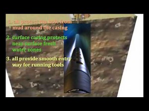 Overview Chapter 8 Part 1 Well Completion