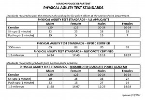 Join the Marion Police Department Team! - Marion Police Department