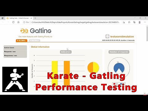 Performance Testing with Karate-Gatling