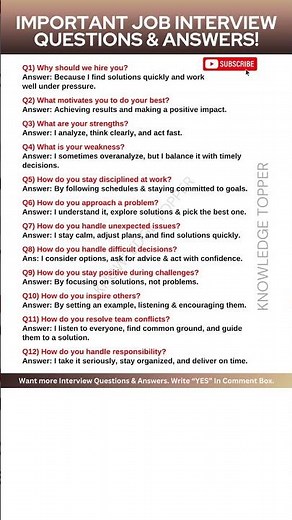 12 Most Important Job Interview Questions and Answers