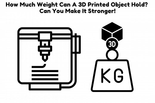 How Much Weight Can A 3D Printed Object Hold? Can You Make It Stronger! - 3D Print Schooling