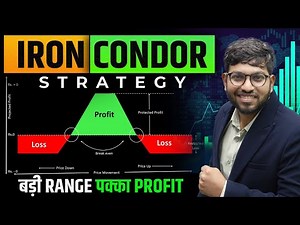 Iron Condor Strategy with Profitable Adjustments | Free Class On Trading Strategy | IISM