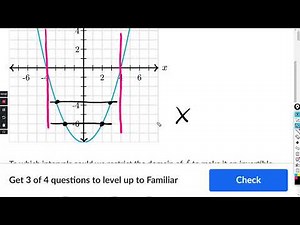 Restrict domains of functions to make them invertible : Khan Academy