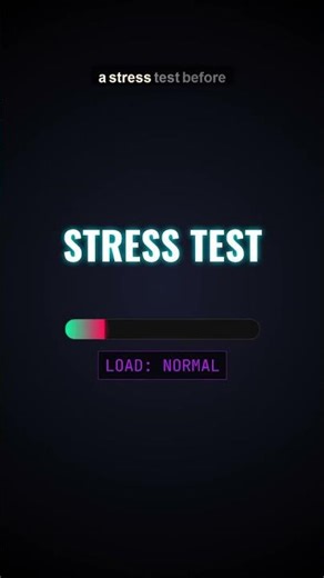 What is Load Testing? Explained in 60 Seconds!