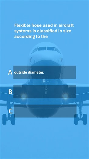 Module 06 - Materials & Hardware