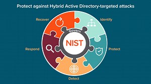 Migrate, modernize and protect AD