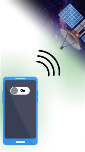 Govt Plans Mandatory GPS Tracking in Smartphones #SmartphoneTracking #Privacy #IndiaTech