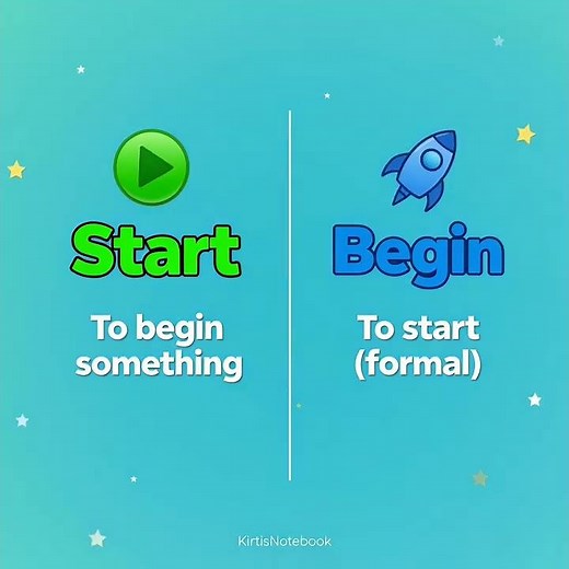 Start vs Begin – Do You Know the Difference? 🤔
