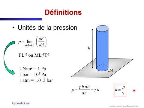 LGCIV1051 - Hydrostatique partie 1