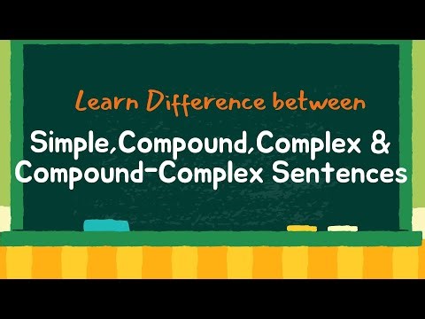 Difference between Simple, Compound, Complex and Compound-Complex Sentences| Types of Sentences