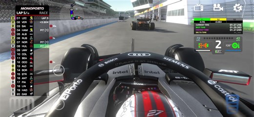 Audi F1 Team Pit Stop Strategies Explained