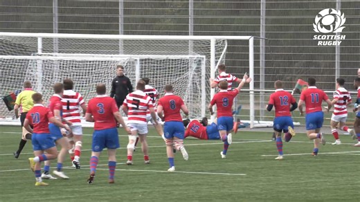 14K views · 68 reactions | Recap the best tries from this year's Inter-District Championship  | Scottish Rugby | Facebook