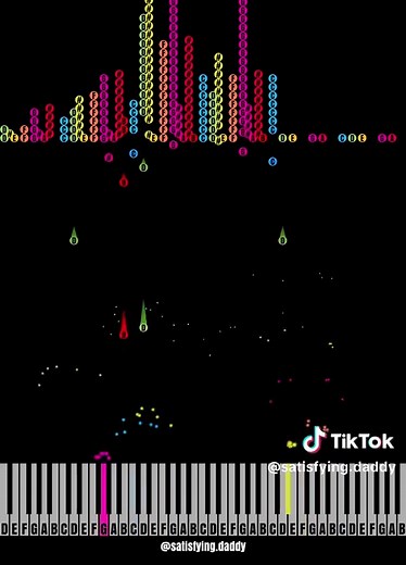 Master the Piano: Learn to Play This Song Effortlessly