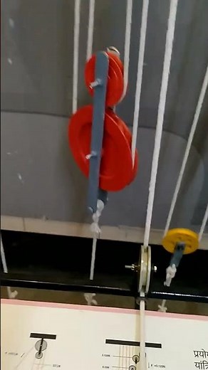 Rope and pulley system easily explained #mechvrog #mechanical #trending