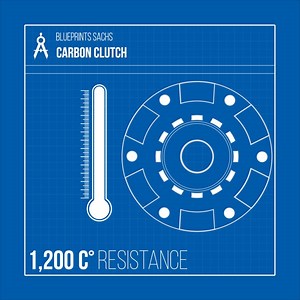 1.2K views | Truly a high-tech miracle: Our carbon clutch, built for Formula 1 vehicles. This powerful midget - made from titanium and carbon fibres - smoothly handles up to 1,000 hp engines.  We then, of course, transfer our expert knowledge in racing-components to all of our performance clutches – including yours. From the track to the road.   | SACHS | Facebook