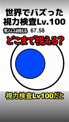 The dynamic visual acuity test that went viral around the world