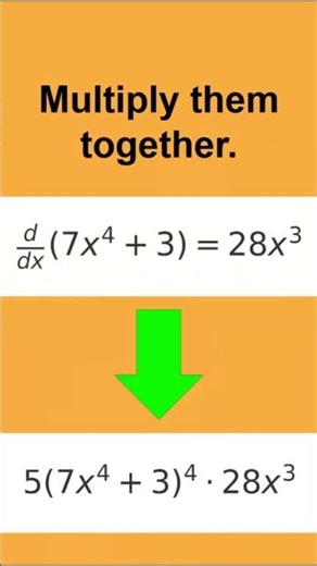 Stop Doing Chain Rule the Hard Way