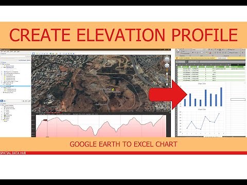 How To Create Elevation Profile in Google Earth and Plot Chart in Excel