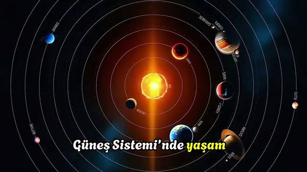 “Tüm Gezegenler Tek Videoda | Güneş Sistemi Belgeseli”