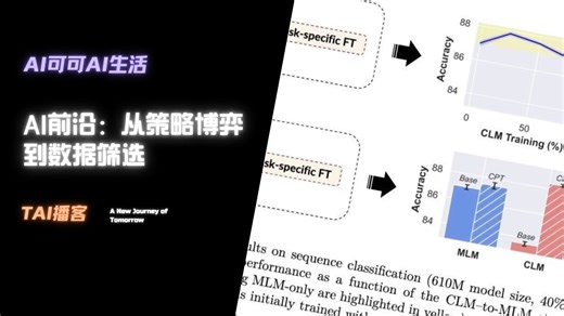 AI前沿：从策略博弈到数据筛选