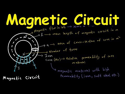 Magnetic Circuit Analysis | Electrical Engineering