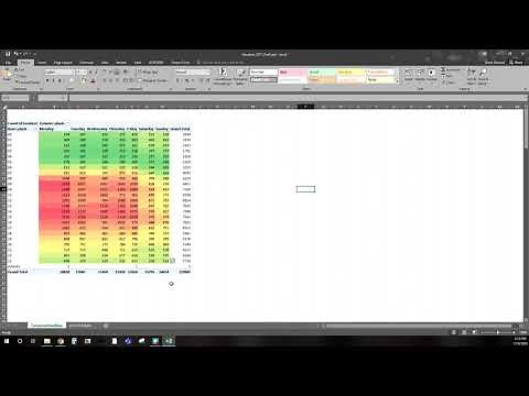 Excel: Pivot Table - Temporal Heat Map