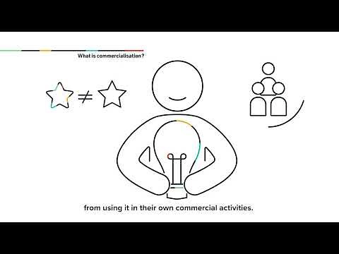 What is commercialisation?
