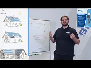 PV Optimierer BRC - Power Optimizer M600 E - Erklärvideo & Funktionsweise - venturama Solar