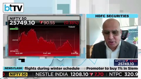 Why balanced funds outperformed - and why the story changes now? Expert explains