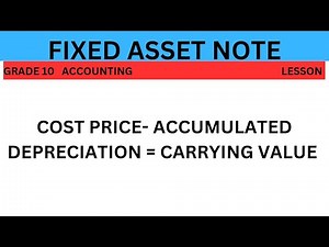 Fixed Asset note Grade 10