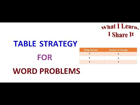 Make a Table Strategy | Problem Solving Strategies for Word Problems | Math for Grade 1 to Grade 4
