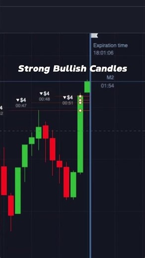How to get EASY WINS with STRONG BULLISH candles in Pocket Option