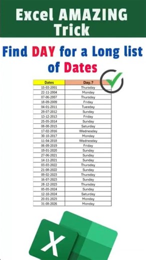 Excel Amazing Trick - How to Identify DAY for Date using Text function. #textfunction