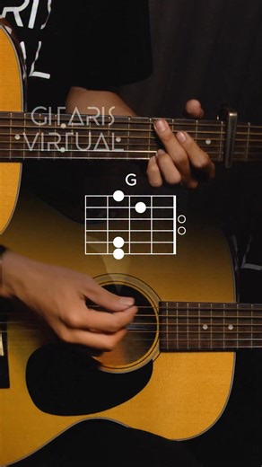 Jason Mraz - Im Your's Guitar Tutorial | Shifa Sihatul Iman