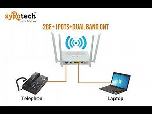 CCTV Camera Solution over GPON/EPON.
