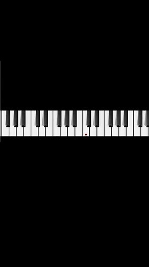 c minor scale on Piano