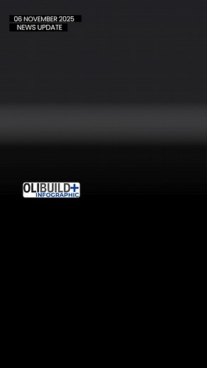 1.6K views | CEBU GOV CRITICIZES FLOOD CONTROL PROJECTS - Cebu...