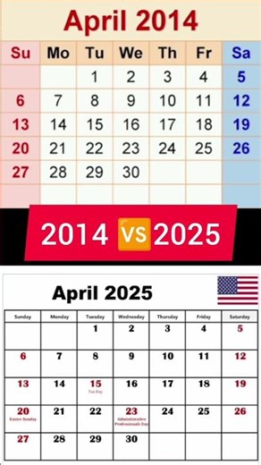 History📖 repeats itself/ 2014 and 2025 का calendar #history #shorts #calendar