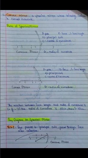 Ch:10 Light - Reflection and Refraction 🚨 Class 10 Physics Notes with Diagrams 🎯