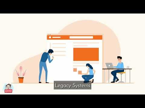 Legacy software is Software Engineering,Characteristics of Legacy systems|Engineering Media