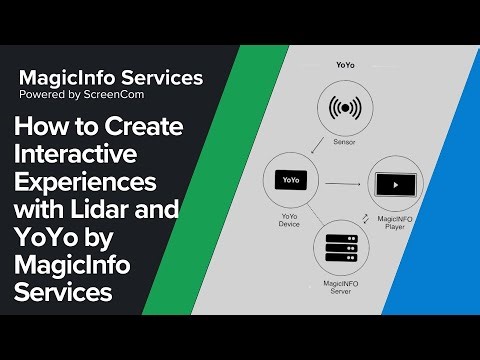 How to Create Interactive Experiences with Lidar sensor with YoYo solution by MagicInfo Services