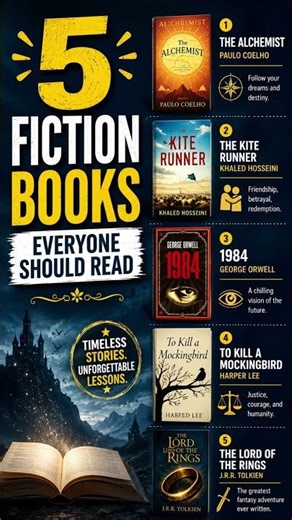 5 Fiction Books Everyone Should Read 📚 #bookreview #booktok #youtubeshorts