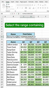 26K views · 88 reactions | Master excel in less than 14 days #exceltips #workhacks #Excel | LEARN MORE | Facebook