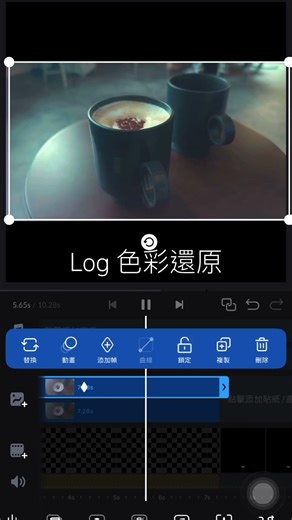 【Rust & Neon Studio 】鏽底微光：維也納咖啡顯影 (LOG 色彩還原)