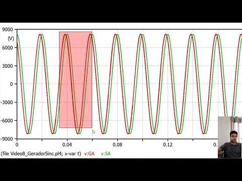 ATP #8 - ATPDraw7p7, Gerador Síncrono e Fluxo de Carga