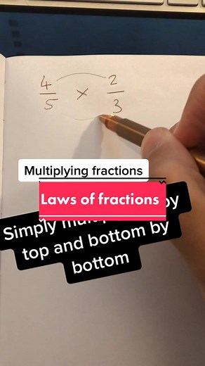 Fraction Rules Simplified for School Students