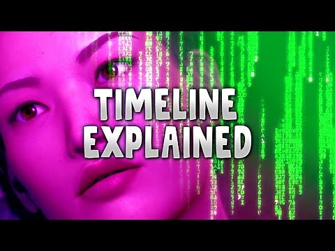 AniMatrix Timeline: 'Final Flight of The Osiris' Story || Matrix Explained