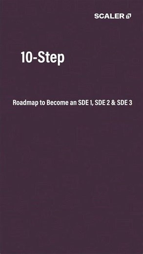 10-Step Software Developer Roadmap 2026 | SDE Career Guide | #shorts