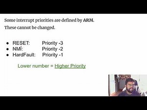 Interrupt Priorities & States Explained | Preemption, Pending & Active in STM32 (ARM Cortex-M)
