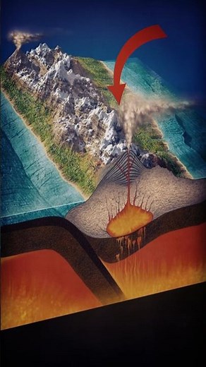 Тайны планеты Земля. Твердь земная. Литосфера. Интересные факты​